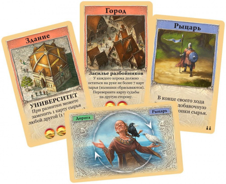 Настольная игра Колонизаторы Catan: Быстрая карточная игра